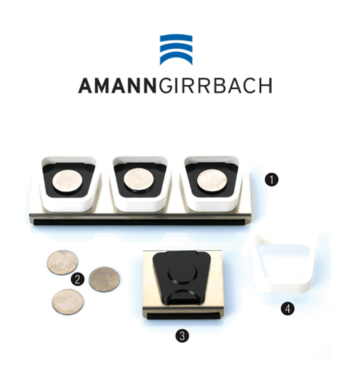 Amanngirrbach Splitex Master Platform Set